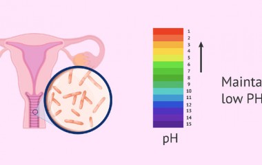 6+ mẹo giữ pH âm đạo cân bằng từ chia sẻ của chuyên gia