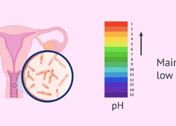 6+ mẹo giữ pH âm đạo cân bằng từ chia sẻ của chuyên gia